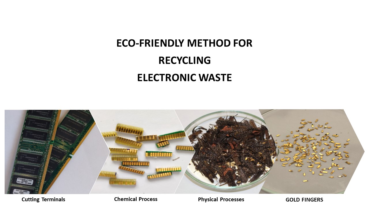 Eco Friendly Method For Recycling Gold From Electronic Waste U Porto